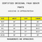 Certified Original Faux Denim Pants